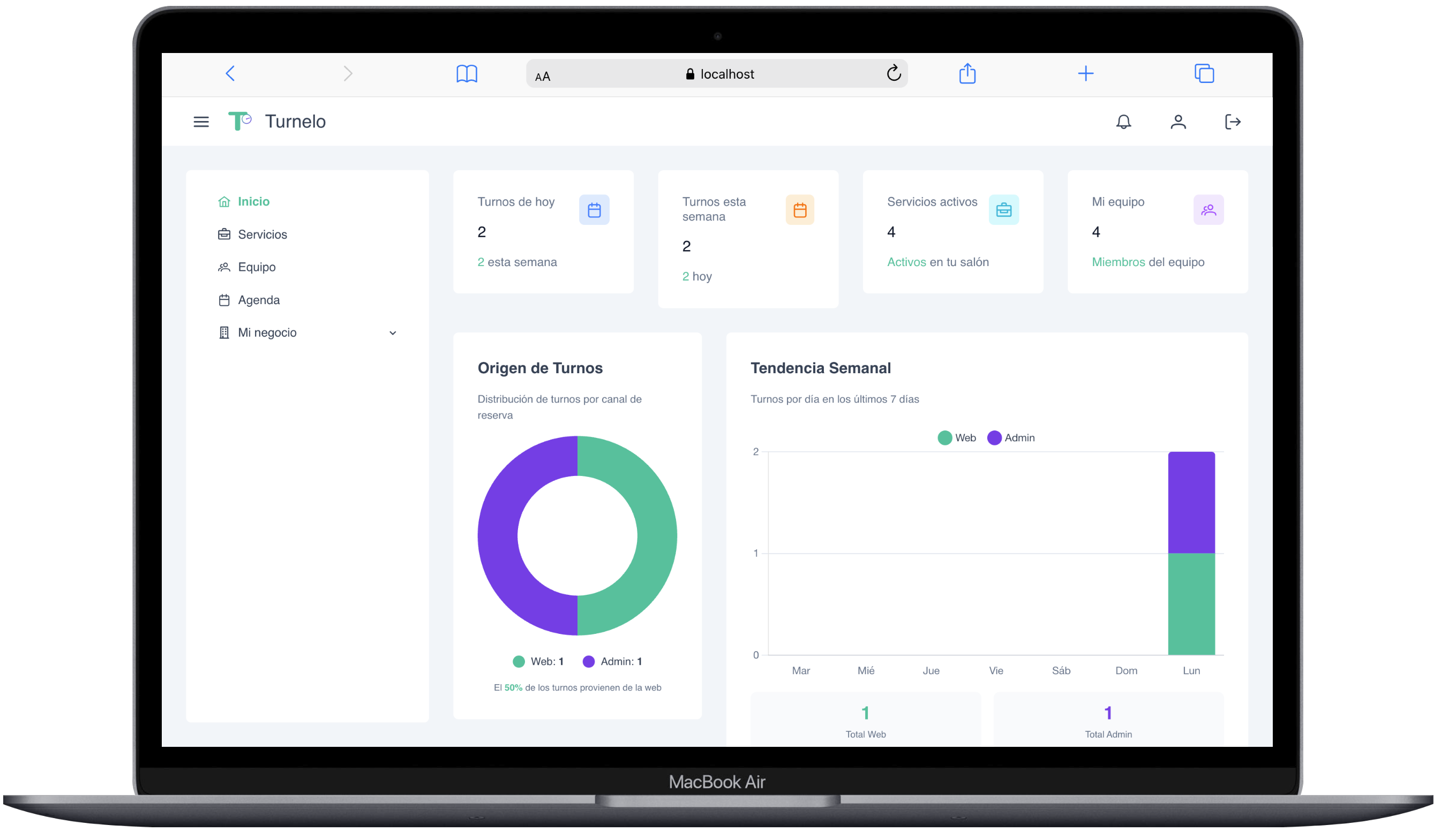 Estadísticas y análisis